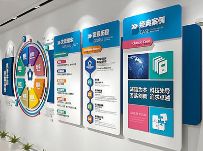 巴东企业文化墙内容对员工有什么影响？